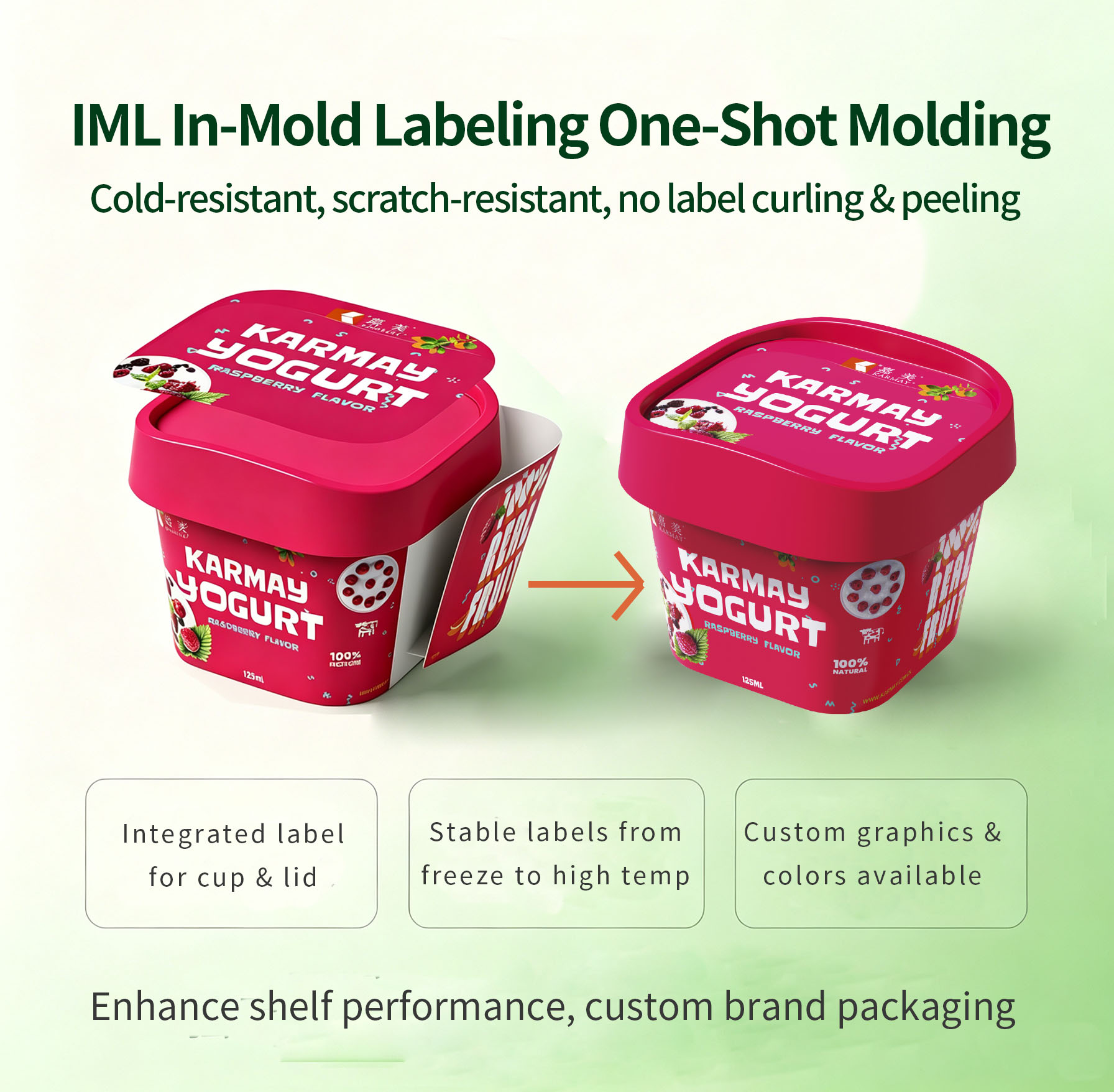 IML in‑mold labeling one‑shot molding for plastic cups