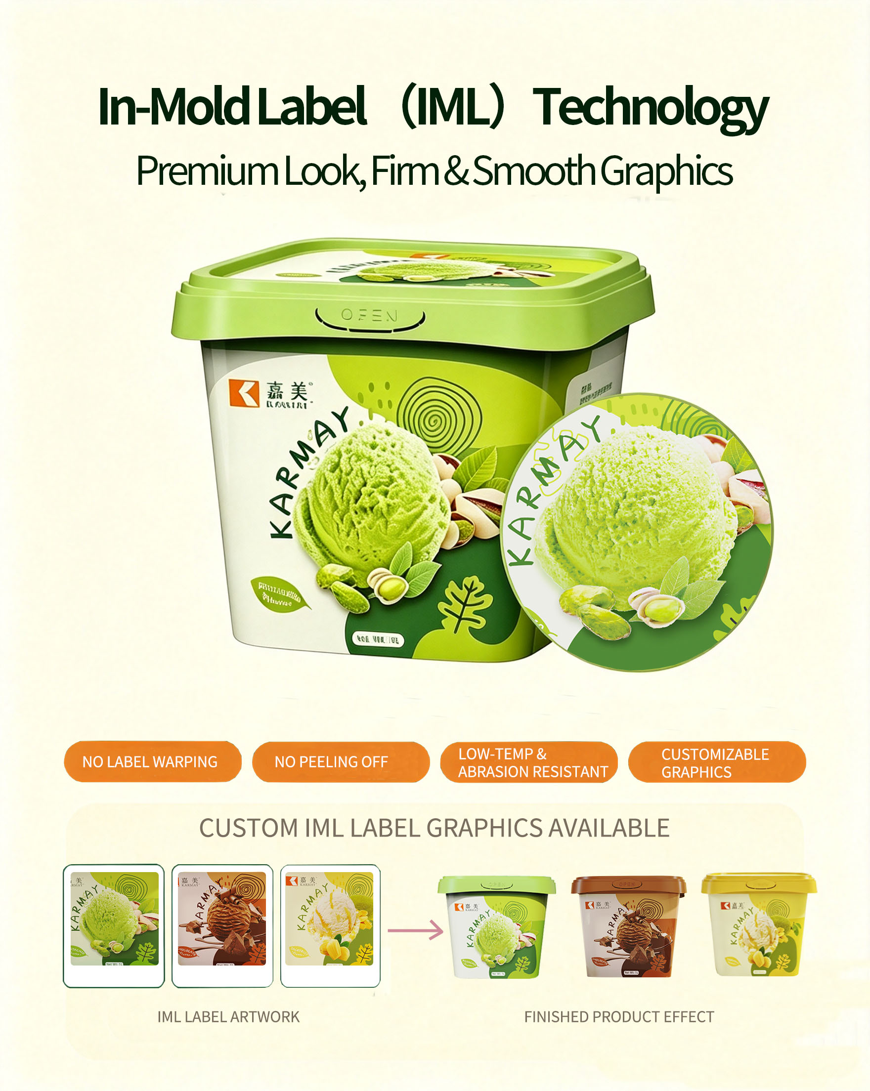 IML In‑Mold Label technology for square PP pail, custom graphic printing effect